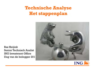 Technische Analyse Het stappenplan Bas Heijink Senior Technisch Analist ING Investment Office Dag van de belegger 2011 