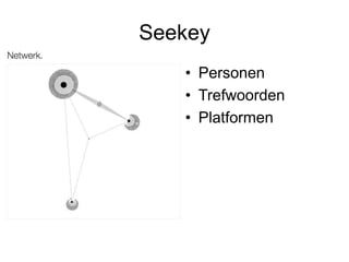 Seekey
• Personen
• Trefwoorden
• Platformen
 