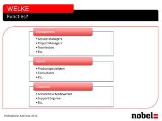 WELKE
  Functies?


                        Management

                        • Service Managers
                        • Project Managers
                        • Teamleiders
                        • Etc.

                        Kennis

                        • Productspecialisten
                        • Consultants
                        • Etc.

                         Capaciteit

                        • Servicedesk Medewerker
                        • Support Engineer
                        • Etc.


Professional Services 2011
 
