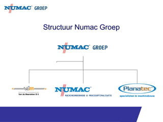 Structuur Numac Groep
 