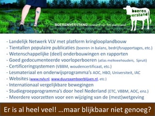 Presentatie Nvlv 14 April