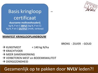 Presentatie Nvlv 14 April
