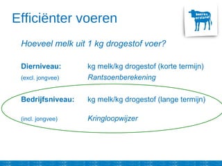 Efficiënter voeren
Hoeveel melk uit 1 kg drogestof voer?
Dierniveau: kg melk/kg drogestof (korte termijn)
(excl. jongvee) Rantsoenberekening
Bedrijfsniveau: kg melk/kg drogestof (lange termijn)
(incl. jongvee) Kringloopwijzer
 