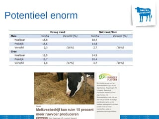 Potentieel enorm
 