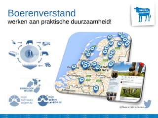 Boerenverstand
werken aan praktische duurzaamheid!
@boerenverstand
 
