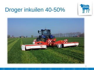 Droger inkuilen 40-50%
32
 