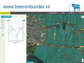 www.boerenbunder.nl
 