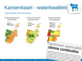 Kansenkaart - waterkwaliteit
Gerard Ros & Frank Verhoeven
 