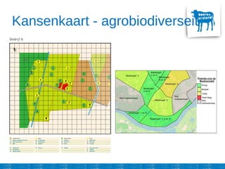 Kansenkaart - agrobiodiverseit
 