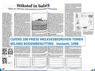 CIJFERS 100 FRIESE MELKVEEBEDRIJVEN TONEN
BELANG BODEMBENUTTING Veeteelt, 1998
S
 