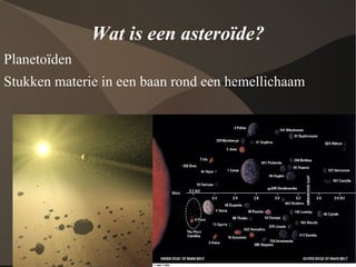Wat is een asteroïde? Planetoïden Stukken materie in een baan rond een hemellichaam 