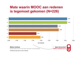 Mate waarin MOOC aan redenen
is tegemoet gekomen (N=226)
Hordenloop naar open en online onderwijs
 