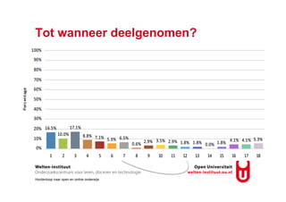 Tot wanneer deelgenomen?
Hordenloop naar open en online onderwijs
 