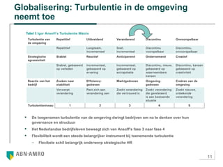 11
Globalisering: Turbulentie in de omgeving
neemt toe
 De toegenomen turbulentie van de omgeving dwingt bedrijven om na te denken over hun
governance en structuur
 Het Nederlandse bedrijfsleven beweegt zich van Ansoff’s fase 3 naar fase 4
 Flexibiliteit wordt een steeds belangrijker instrument bij toenemende turbulentie
– Flexibele schil belangrijk onderwerp strategische HR
 