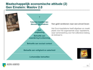 15
Maatschappelijk economische attitude (2)
Gen Einstein: Maslov 2.0
Van geld verdienen naar een zinvol leven
Het Gucci-kapitalisme heeft afgedaan en maakt
plaats voor het zogenaamde coop- kapitalisme,
waar samenwerking voor het collectieve belang,
de leidraad is
Lichamelijke behoeften
Behoefte aan veiligheid en zekerheid
Behoefte aan sociaal contact
Behoefte aan
waardering & erkenning
Zelf-
ontplooiing
Talenten inzetten ten
dienste van anderen
?
 
