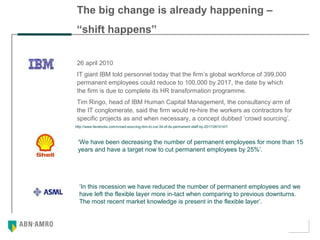 The big change is already happening –
“shift happens”
26 april 2010
IT giant IBM told personnel today that the firm’s global workforce of 399,000
permanent employees could reduce to 100,000 by 2017, the date by which
the firm is due to complete its HR transformation programme.
Tim Ringo, head of IBM Human Capital Management, the consultancy arm of
the IT conglomerate, said the firm would re-hire the workers as contractors for
specific projects as and when necessary, a concept dubbed ‘crowd sourcing’.
‘We have been decreasing the number of permanent employees for more than 15
years and have a target now to cut permanent employees by 25%’.
‘In this recession we have reduced the number of permanent employees and we
have left the flexible layer more in-tact when comparing to previous downturns.
The most recent market knowledge is present in the flexible layer’.
http://www.favstocks.com/crowd-sourcing-ibm-to-cut-34-of-its-permanent-staff-by-2017/2610147/
 