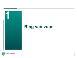 1
Section title
Ring van vuur
 