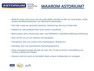  AMSTERDAMProducten: WERVING & SELECTIE / DETA-VAST