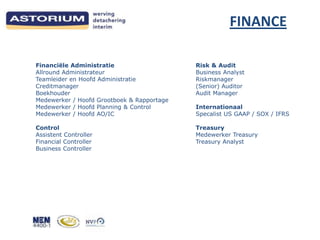  COACHING / LOOPBAANBEGELEIDING