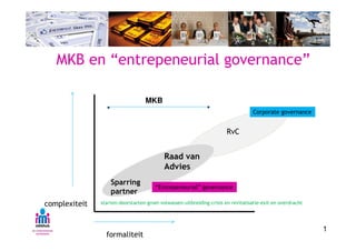 MKB en “entrepeneurial governance”

                                  MKB
                                                                                  Corporate governance


                                                                       RvC


                                           Raad van
                                           Advies
                   Sparring
                                       “Entrepeneurial” governance
                   partner
complexiteit   starten-doorstarten-groei-volwassen-uitbreiding-crisis en revitalisatie-exit en overdracht




                                                                                                            1
                 formaliteit
 