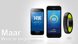 Maar 
Waar te beginnen… 
 