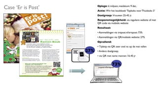 Case ‘Er is Post’ 
Oplage: 6 miljoen, matdatum: 9 dec. 
Actie: Win het kookboek ‘Topkoks voor Thuiskoks 3’ 
Doelgroep: Vrouwen 25-45 jr. 
Responsmogelijkheid: via reguliere website of met 
QR code via mobiele website 
Resultaat: 
• Aanmeldingen via tntpost.nl/erispost: 73% 
• Aanmeldingen via QR/mobiele website: 27% 
Opvallend: 
• Tijdstip via QR: zeer snel na op de mat vallen 
• Andere doelgroep; 
• via QR met name mannen 16-45 jr 
27% 
73% 
tntpost.nl/erispost 
 