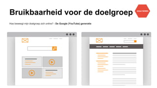 Bruikbaarheid voor de doelgroep
Hoe beweegt mijn doelgroep zich online? - De Google (YouTube) generatie
 