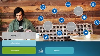 People
Information
Innovation Results
 