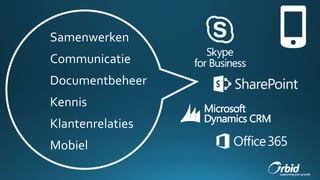Samenwerken
Communicatie
Documentbeheer
Kennis
Klantenrelaties
Mobiel
 
