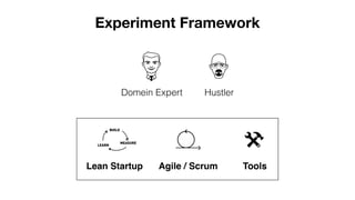 Experiment Framework 
Domein Expert Hustler 
Lean Startup Agile / Scrum Tools 
 