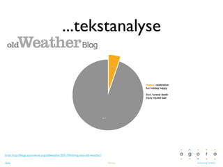 ...tekstanalyse




bron; http://blogs.zooniverse.org/oldweather/2011/04/diving-into-old-weather/

date                   ...
