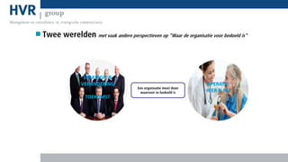 Twee werelden met vaak andere perspectieven op “Waar de organisatie voor bedoeld is”

STRATEGIE &
VERANDERING
TOEKOMST

Een organisatie moet doen
waarvoor ze bedoeld is

OPERATIE
HIER & NU

 