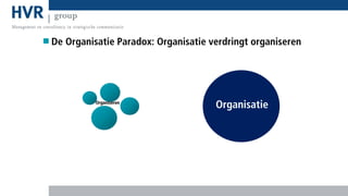 De Organisatie Paradox: Organisatie verdringt organiseren

Organiseren
Organis

eren

Organisatie

 