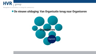 De nieuwe uitdaging: Van Organisatie terug naar Organiseren

Organiseren
Organisatie

 