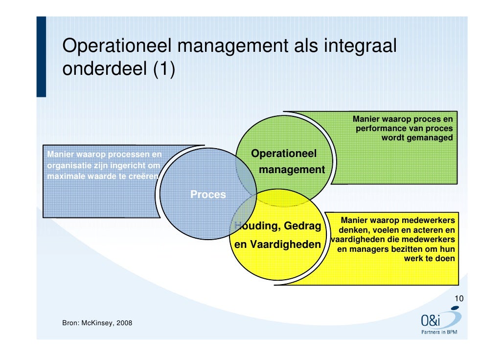 Presentatie Operationeel Management 261011 A