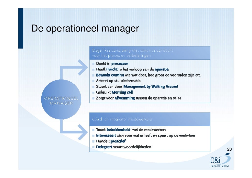 Presentatie Operationeel Management 261011 A