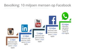 Bevolking: 10 miljoen mensen op Facebook
 