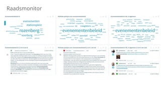 Raadsmonitor
 