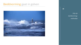 "
Beeldvorming gaat in golven
Grip op
beeldvorming:
methodiek
 