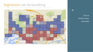 "
Segmenten van de bevolking
Grip op
beeldvorming:
methodiek
 