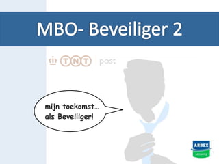 MBO- Beveiliger 2 mijntoekomst… als Beveiliger! 