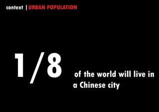 context |URBAN POPULATION




 1/8
				
                       of the world will live in
                       a Chinese city
 
