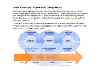 MIJN VISIE OP ORGANISATIEVERANDERING EN ONTWIKKELING 
De meeste managers zijn allergisch voor chaos, terwijl ze deze energie eigenlijk een rich6ng 
zouden moeten geven. Met de Give direc6on, Lead the way © – methode wordt de organisa6e en 
haar belanghebbenden meegenomen in een transforma6eproces waarbij de leidinggevenden 
leren leiding geven aan overgangen, en de medewerkers van een re‐ac6eve naar een creërende 
organisa6e bewegen. 
Organisa6es opnieuw leren creëren door eﬀec6eve keuzes te maken. Individuen in verbinding 
brengen met hun eigen energiebron, in een con6nue leerproces waarbij het management in het 
ideale geval, net een stapje voorop loopt. 




        REACTIEF         PROGRESSIEF            PROACTIEF                      CREEREND 
                                                                                           5 
                                                            Bron: www.123management.nl 
 