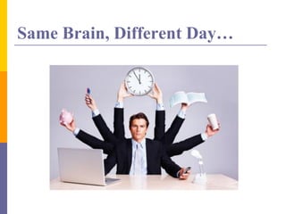 Same Brain, Different Day…
 