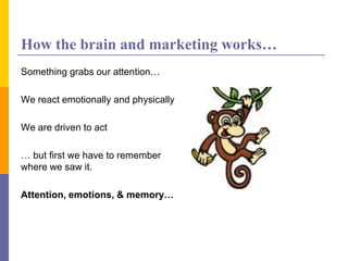 How the brain and marketing works…
Something grabs our attention…
We react emotionally and physically
We are driven to act
… but first we have to remember
where we saw it.
Attention, emotions, & memory…
 