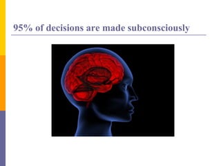 95% of decisions are made subconsciously
 