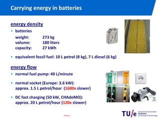 Carrying energy in batteriesenergy densitybatteries	weight: 	273 kgvolume: 	180 literscapacity: 	27 kWhequivalent fossil fuel: 10 L petrol (8 kg), 7 L diesel (6 kg)energy flownormal fuel pump: 40 L/minutenormal socket (Europe: 3.6 kW): approx. 1.5 L petrol/hour  (1600x slower)DC fast charging (50 kW, CHAdeMO): approx. 20 L petrol/hour (120x slower)PAGE 3