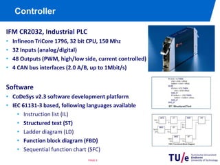 Weight distribution improvedFront compartmentPAGE 6Aluminium mounting and battery box designControllerChargerInverterDC-DC 12V