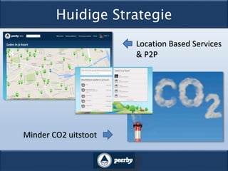 Huidige Strategie
Location Based Services
& P2P
Minder CO2 uitstoot
 