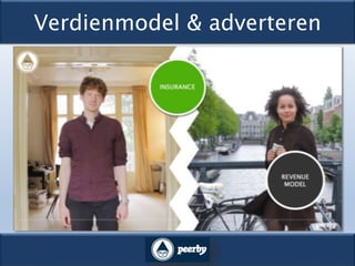 Verdienmodel & adverteren
 